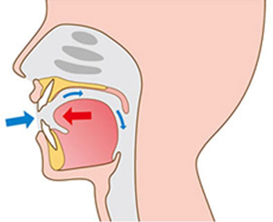 間違った悪習癖があるととどうなるの?